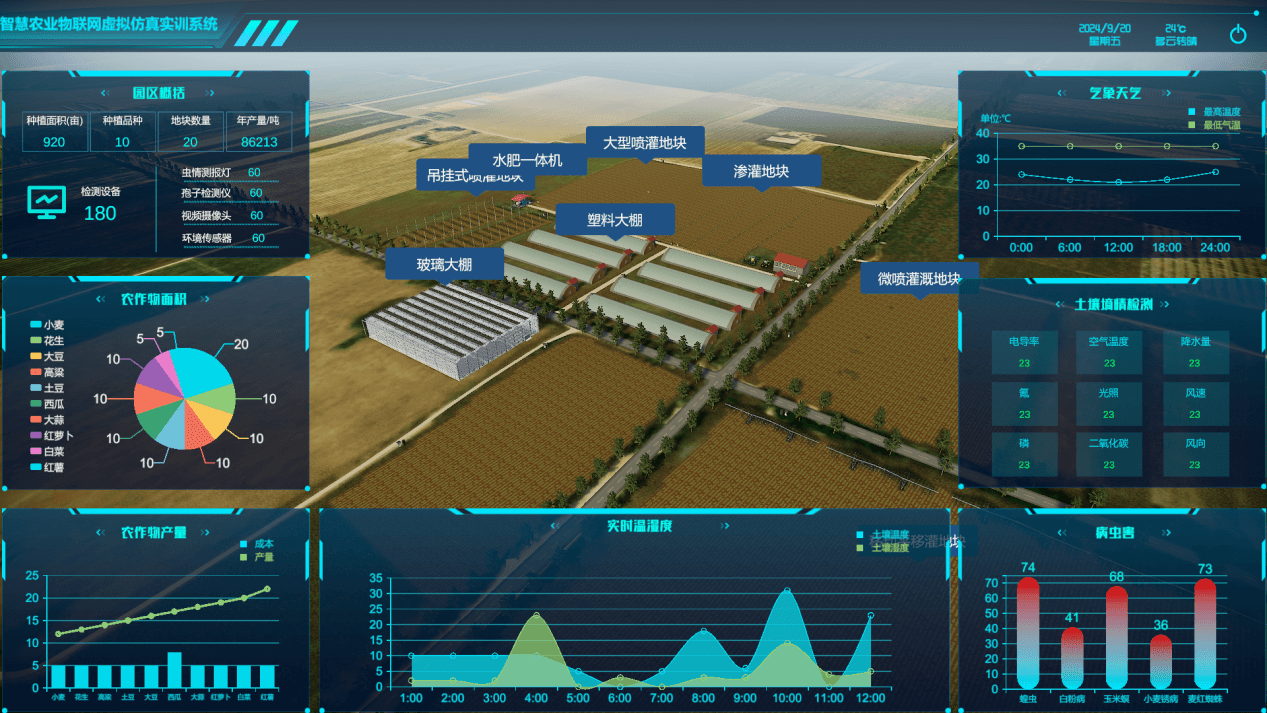 智慧農業物聯網虛擬仿真實訓系統