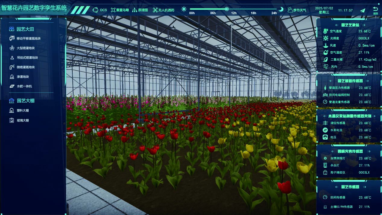 智慧花卉園藝數(shù)字孿生系統(tǒng)